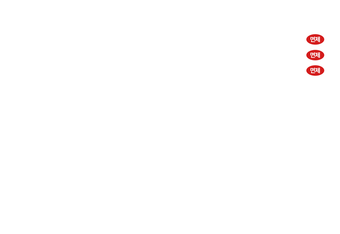 창업비용 면제 항목